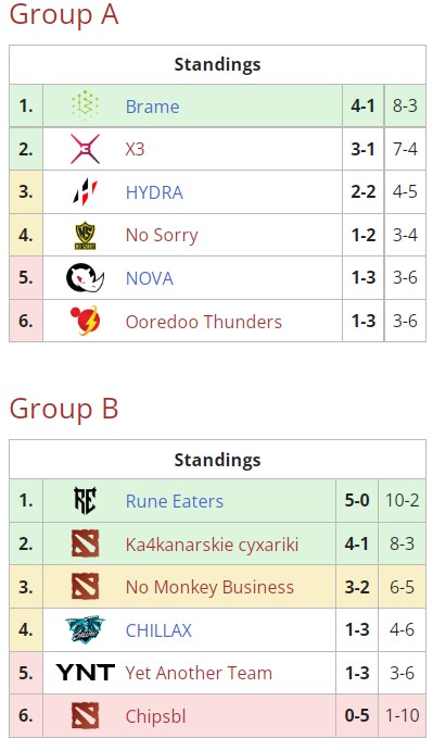 Kraken зеркала kr2web in