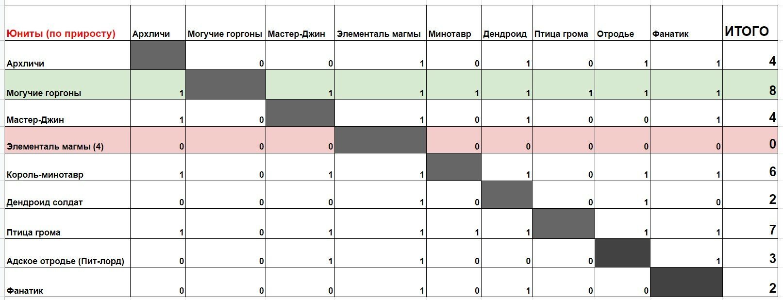 Телеграм канал кракен